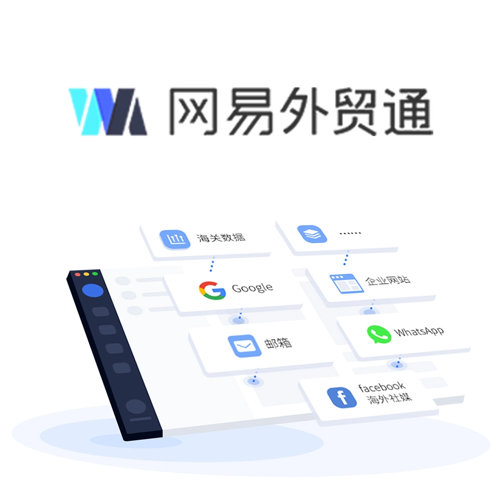 续费同享7.5折!网易外贸通老客户专属福利,感恩回馈不缺席