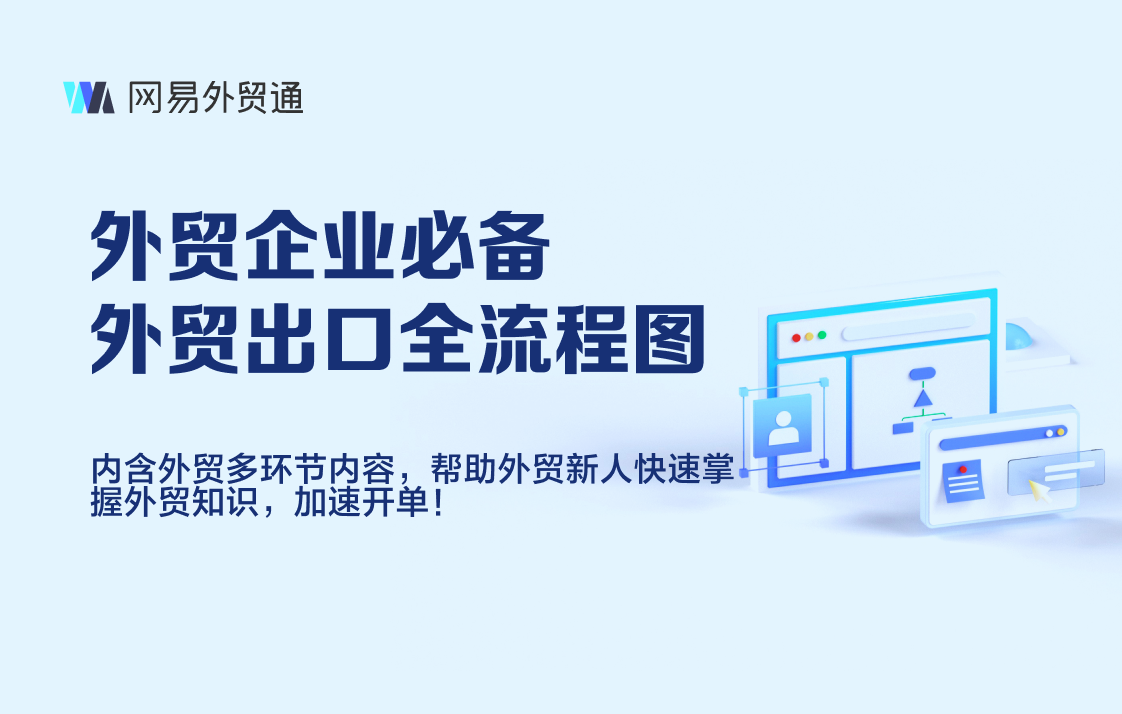 AI赋能+7.5折优惠!网易外贸通,让外贸新手快速上手出单